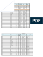 Cable Characteristics Document