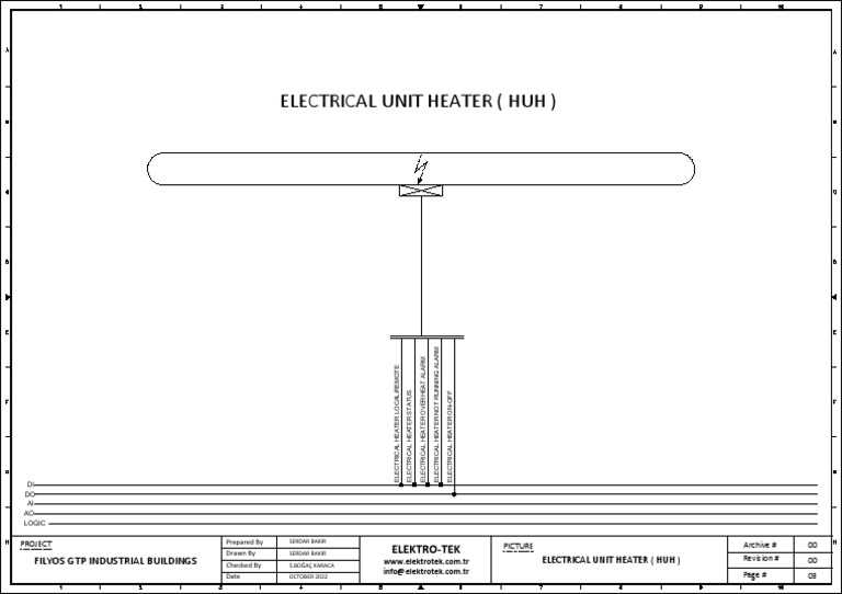 Electrical Unit Heater (Huh) : Elektro-Tek | PDF