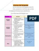 Funciones Del Lenguaje