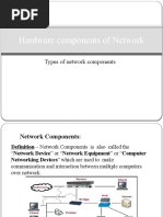 Hardware Componenets of Network