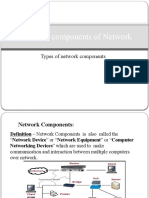 Hardware Componenets of Network