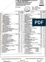 VASAVI COLLEGE OF ENGINEERING (Autonomous) Consolidated Grade Report