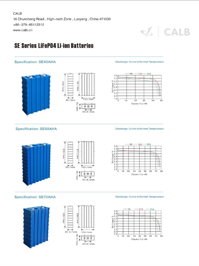CALB SE Products | PDF