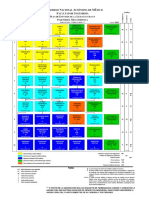 Mapa Curricular Mecatronica 2023