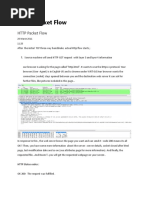 HTTP Packet Flow