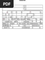 Lorin Organization Chart 2022