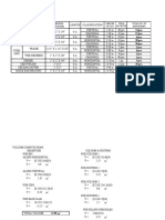 Angle Bar Frame and Structure Details