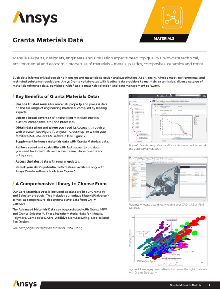 Granta Data Products Overview PDF Composite Material Metals