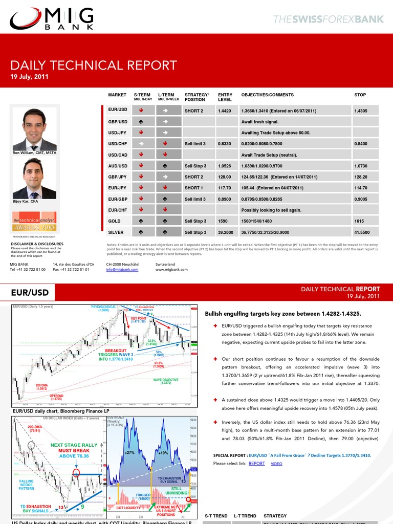 2011 07 19 Migbank Daily Technical Analysis Report+ | PDF | Market ...