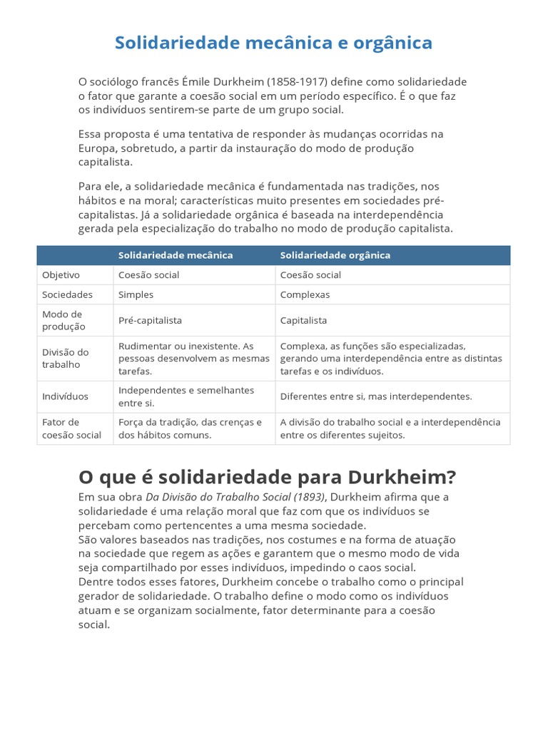 As formas de solidariedade segundo Durkheim: mecânica e orgânica | PDF ...