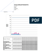 Software PWS PKM 7 Desa 2015