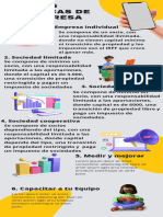 Infografia Marketing de Contenidos