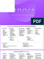 Cuvva_Case_Analysis.pdf