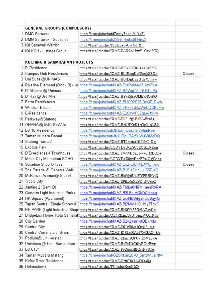 Group Chats PDF Housing Home