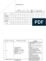 Informatika I Racunarstvo 5 Globalni Plan