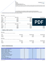 Premium Saude (Grupo Hapvida) - MG