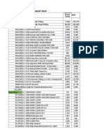 Price List of Dorma Hardware 2018