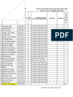 Trường Tiểu Học An Thịnh B Danh Sách Học Sinh Năm Học 2022 -2023 Lớp 3A - GVCN: Nguyễn Thị P.Thúy