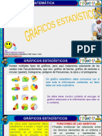 Elaboración de Gráficos Estadísticos