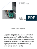 UD1 Cadena Logística Del Producto