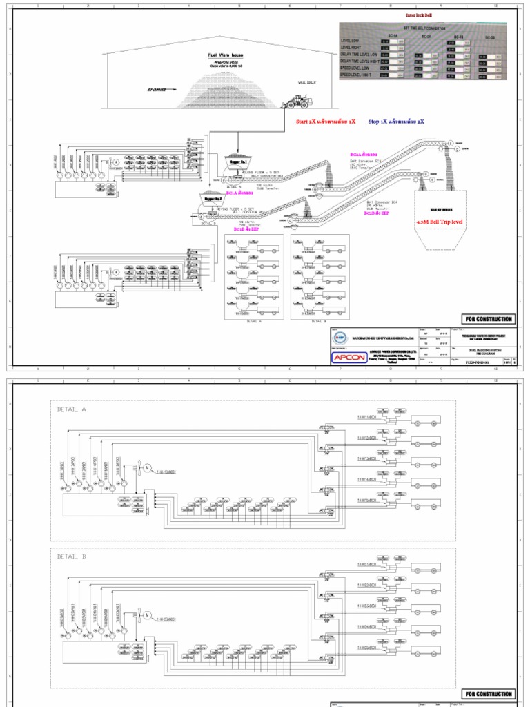 PID by JB | PDF