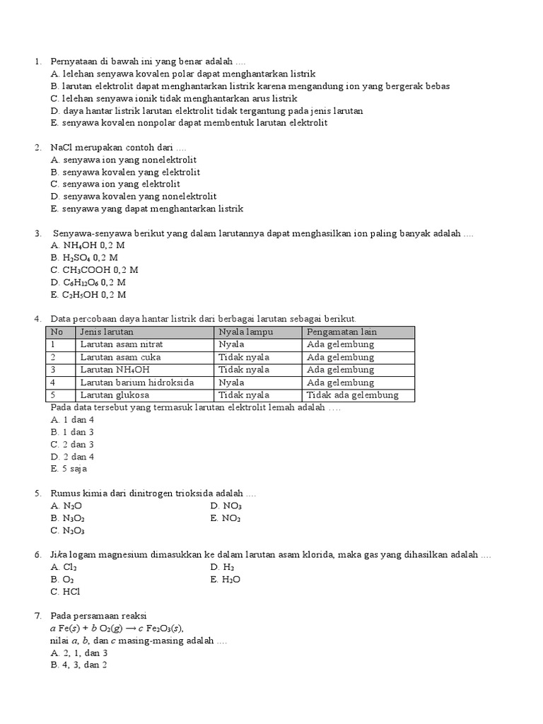 Persiapan Matang Menuju Sukses: Contoh Soal Ujian Akhir Semester (UAS) Kelas 10 Semester 2 Beserta Pembahasan Mendalam