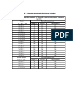 Quantidade de Bloco Por M 1