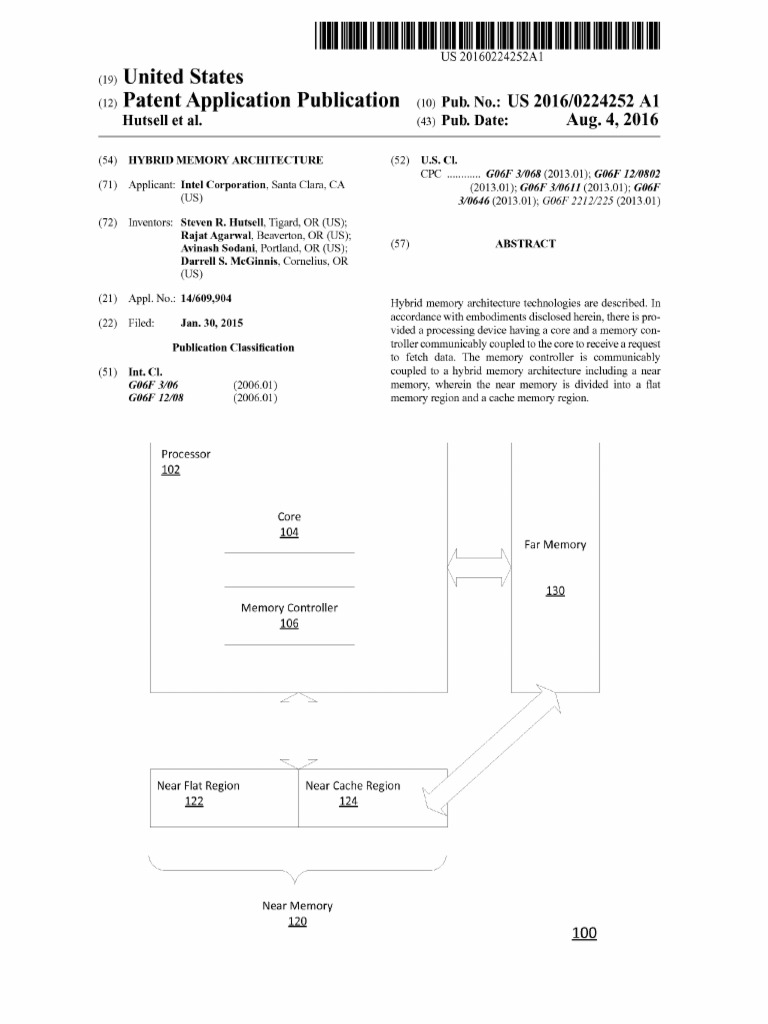 bred patent 1