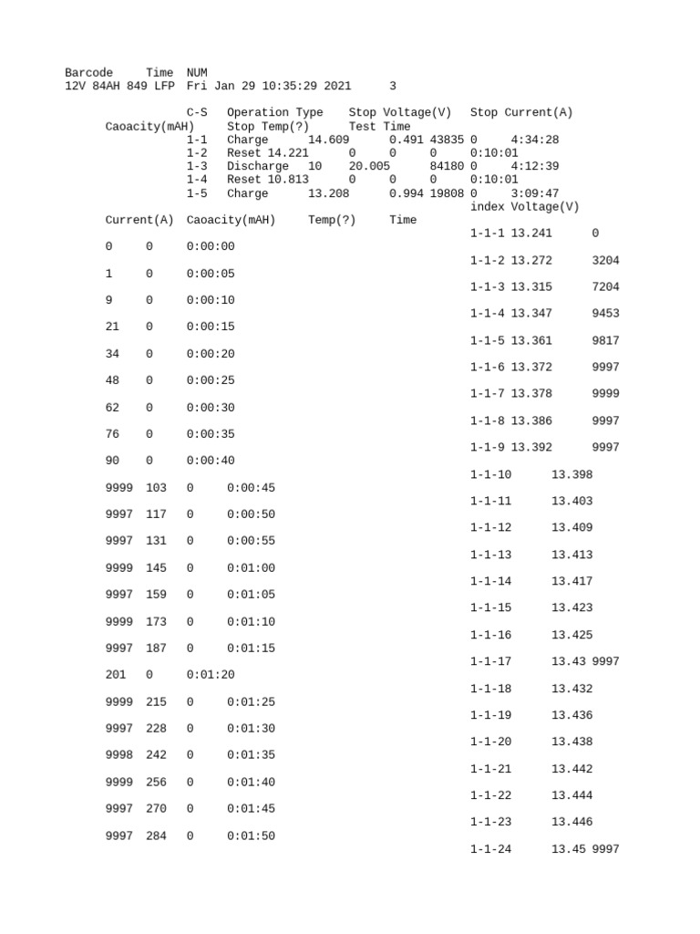 12v-cc-cv-lfp-pdf