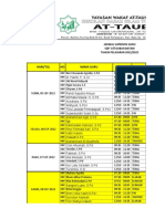 Jadwal Supervisi 2019-2022