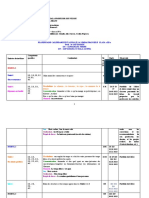 Planificare Limba Moderna Franceza Clasa A IV A Sitka Module