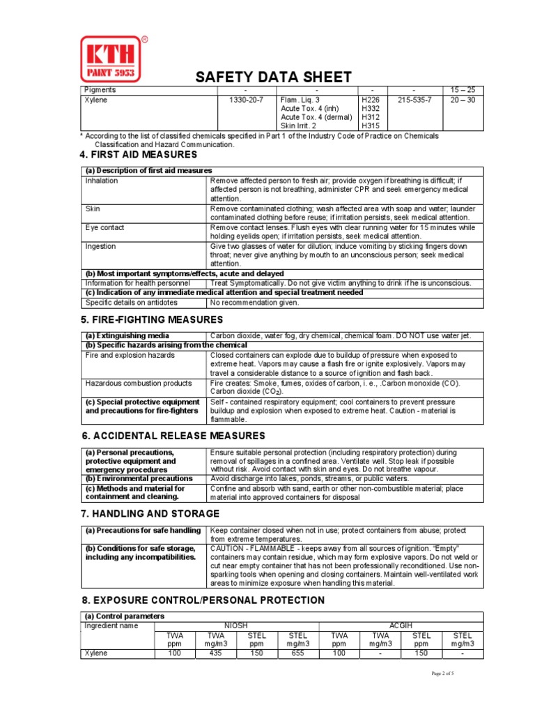 736 Green Oxide Primer 22 PDF Carbon Dioxide Combustion