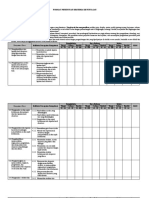 Format Penentuan KKM