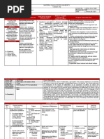 Programming Syllabus