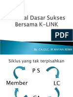 Hal2 Dasarsukses Di K-Link