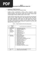 Download 37187341 Kata Kerja Operasional Indikator Dan Tujuan Pembelajaran by Nining Zakaria SN60329737 doc pdf