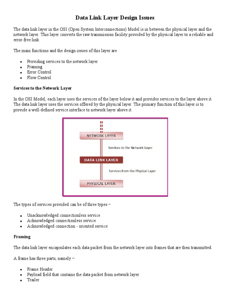 Data Link Layer Design Issues Services To The Network Layer PDF