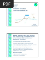 Jeodezi Nedir? Datum, Koordinat Sistemleri, Harita Projeksiyonları