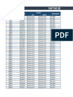 Data Lembaga Dan Kode Sekolah Peserta An