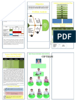 Background Objective: Future Teaching Learning Process