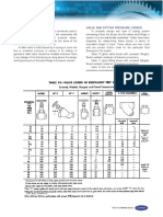 Equivalent pipe length chart for hydraulic calculations