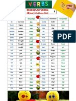 Irregular Verbs (Bang Dong Tu Bat Quy Tac) PDF