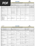 Roadworks Paving Inspection Checklist | PDF | Asphalt | Materials