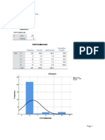 Hasil Uji Pertumbuhan - Histogram