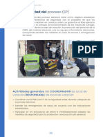 Seguridad Del Proceso CLV