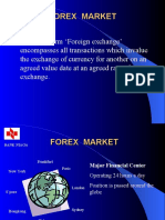 Solo-Forex Market