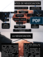Fundamentos de Negociacion Ricardo Acosta Vesga