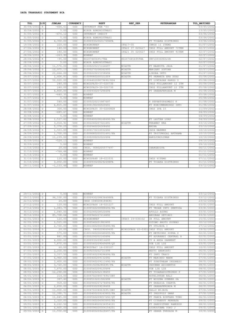 STTM Bca BLN Feb PDF Sports Recreation Home Garden