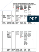 Grille D'évaluation Évaluateur Externe PADESCE Renseignée RSE PADESCE