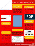 infografia